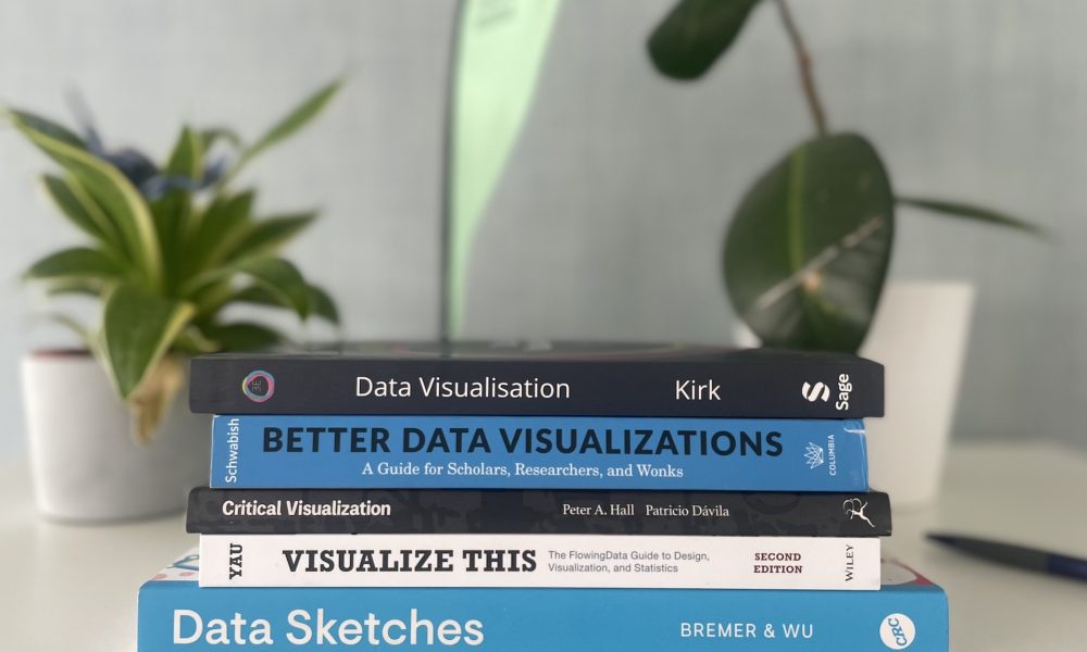 data-visualization